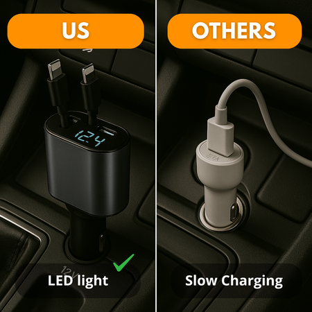 VoltMate™ | Cargador inteligente 4 en 1 para carro