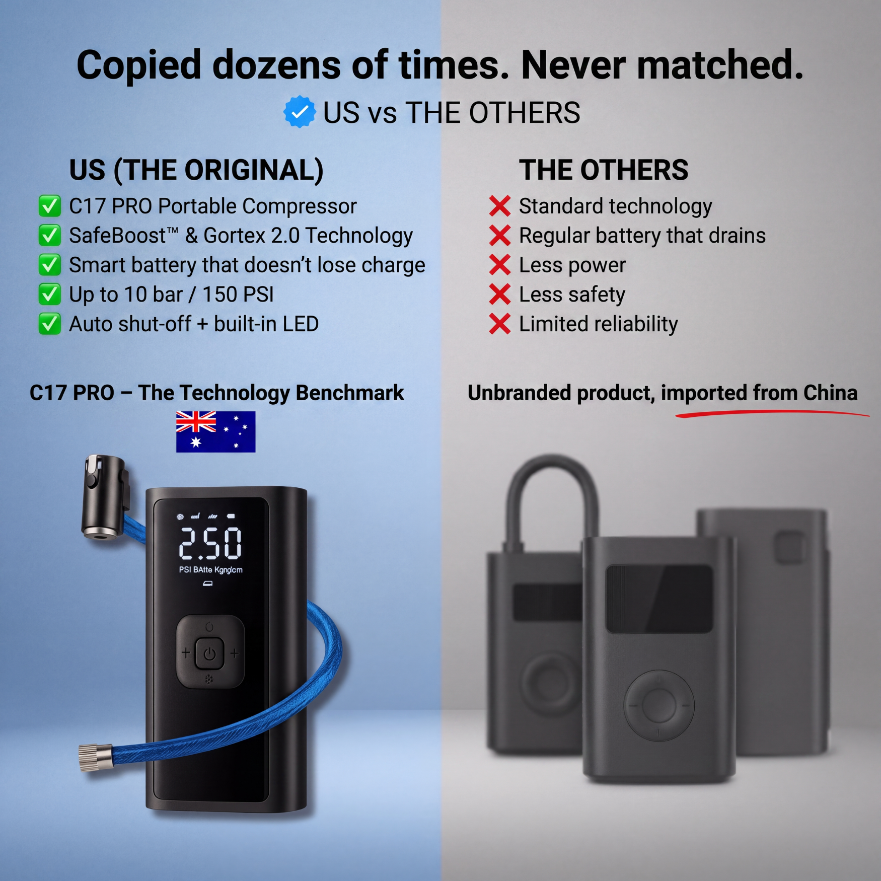 C17 PRO | Potente compresor de aire portátil – Compacto, ligero y recargable