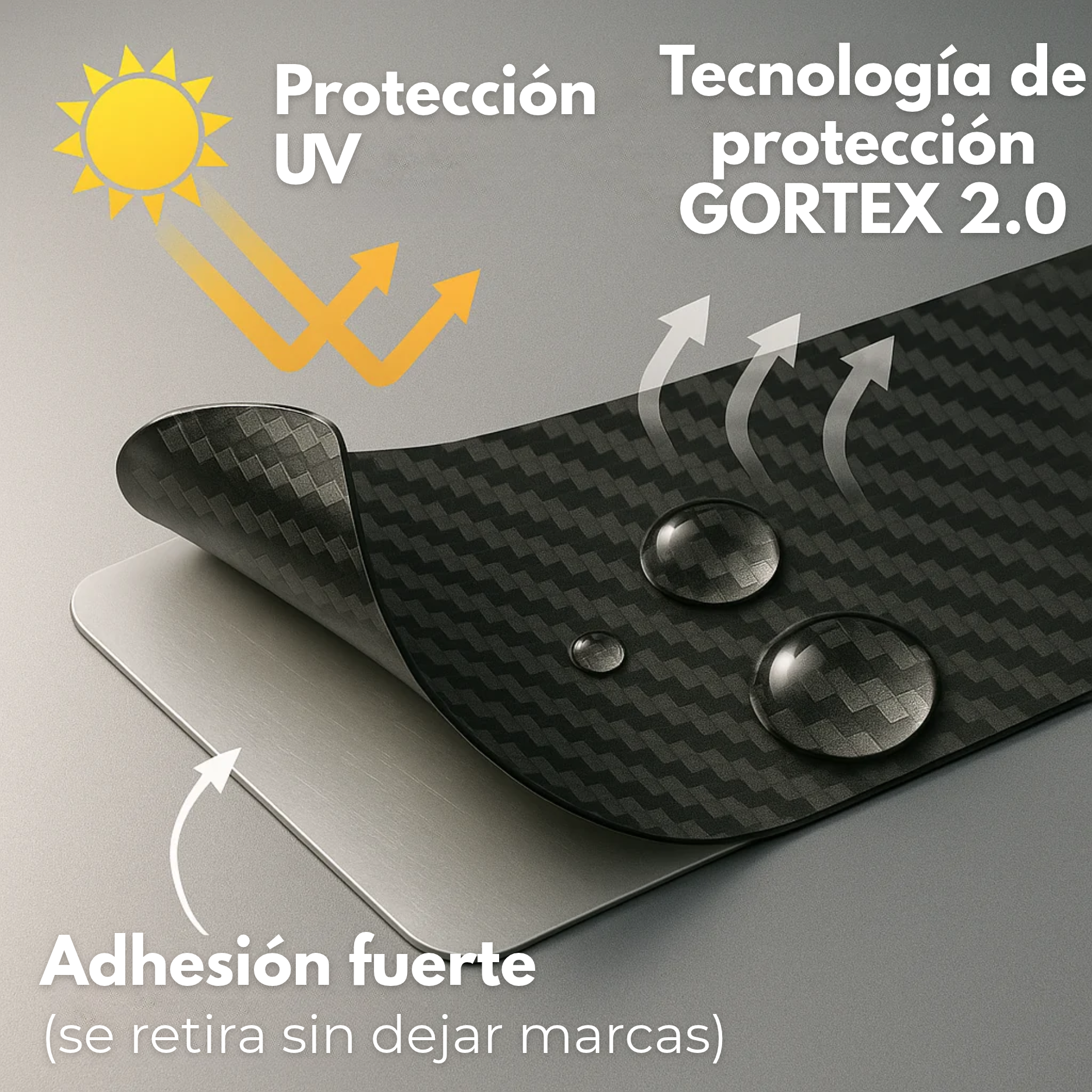 HandGrip PRO™ | Protectores Antirrayones Personalizados para Manijas de Auto