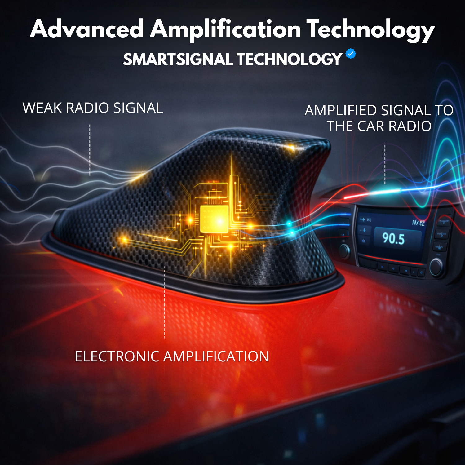 P80 PRO | Antena aleta de tiburón para carro – Señal de radio y GPS amplificada