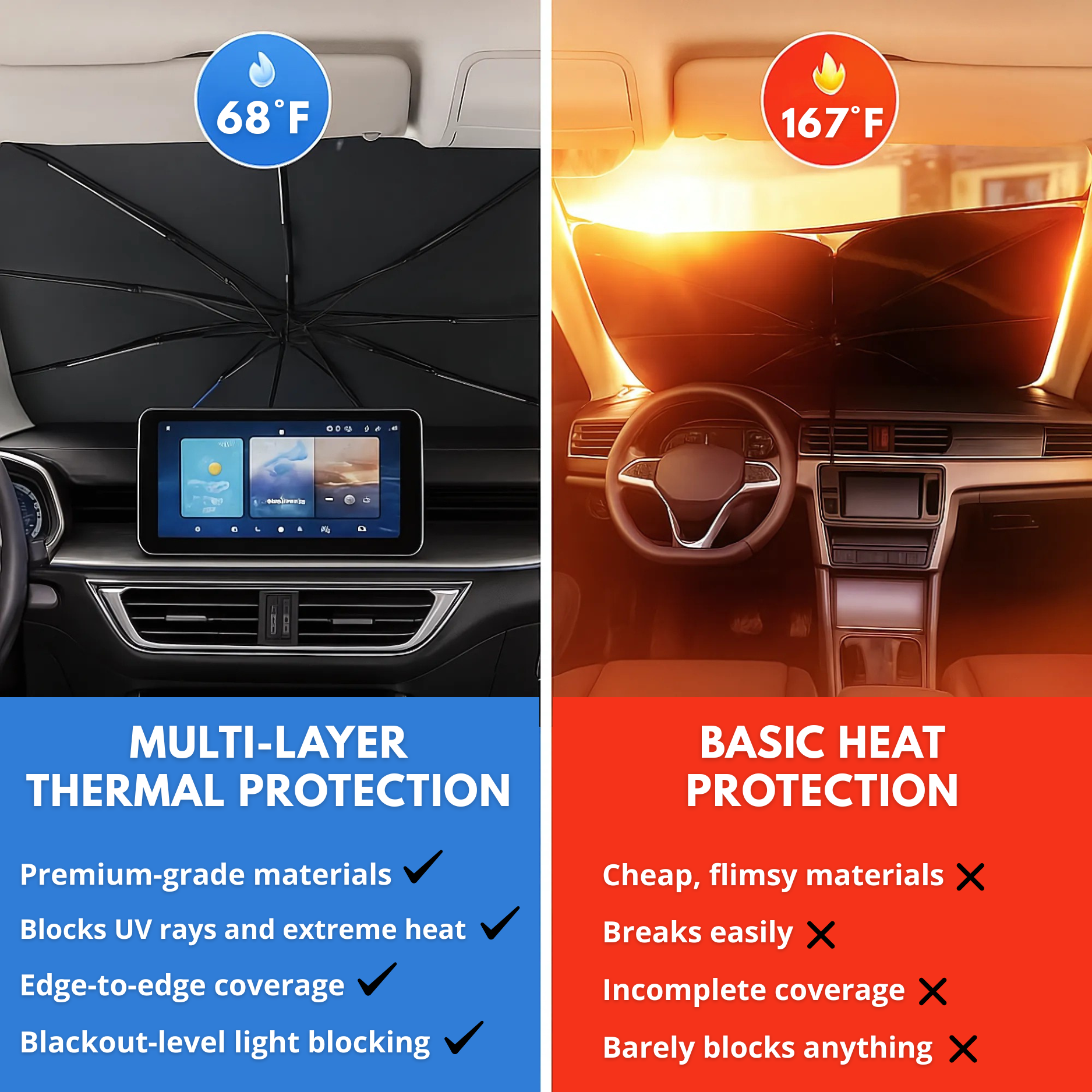 UVX26 PRO™ | Parasol para parabrisas, hasta 20 °C menos dentro de tu carro
